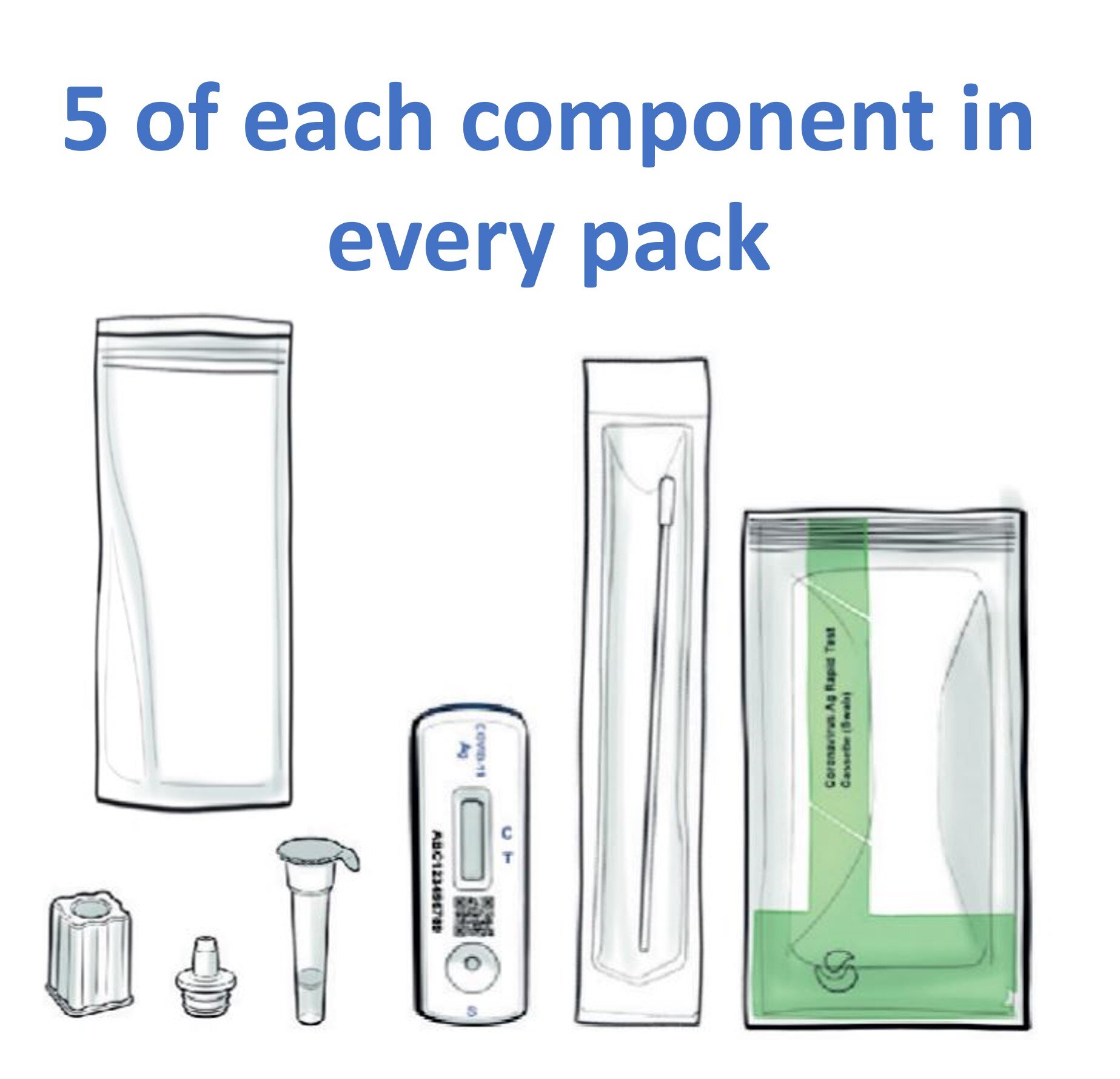 Orient Gene / HealGen Rapid Antigen Test kits Pack of 5 Tests (expiry